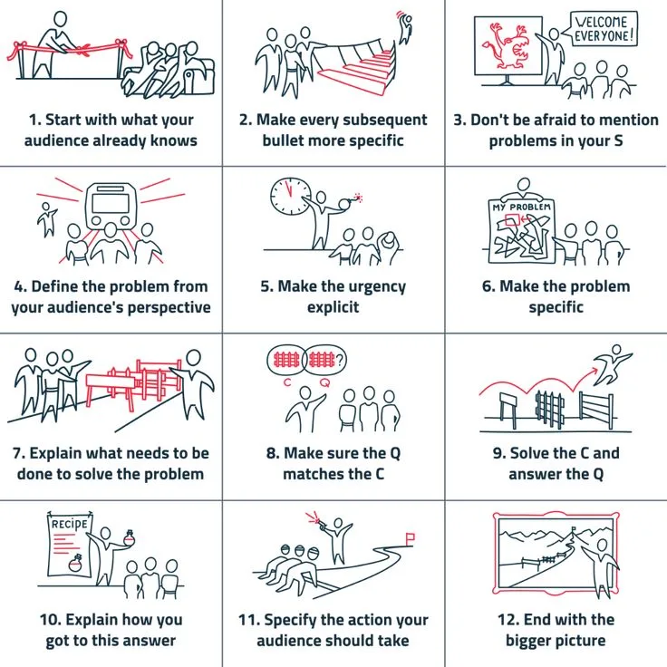 The Power of Storytelling in Persuasion