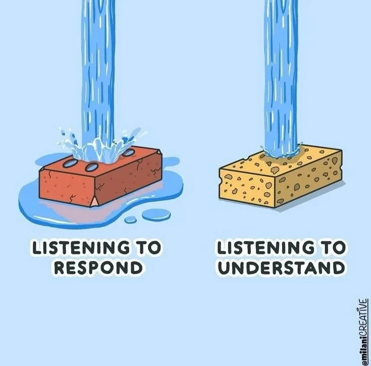 What Is Active Listening and How to Do It