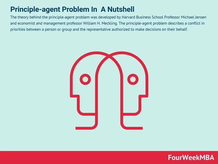 What Is the Principal-Agent Problem and Why It Matters
