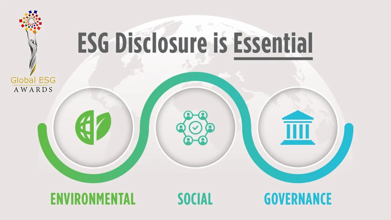 ESG Investing: Key Principles and Performance Insights