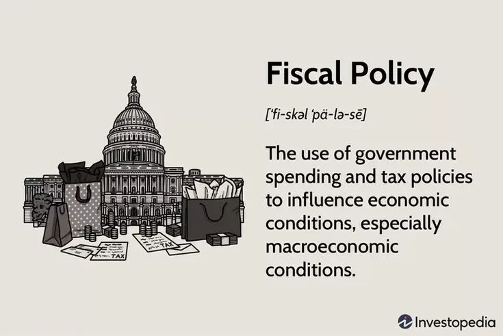 Fiscal Policy Explained: Government Strategies and Effects