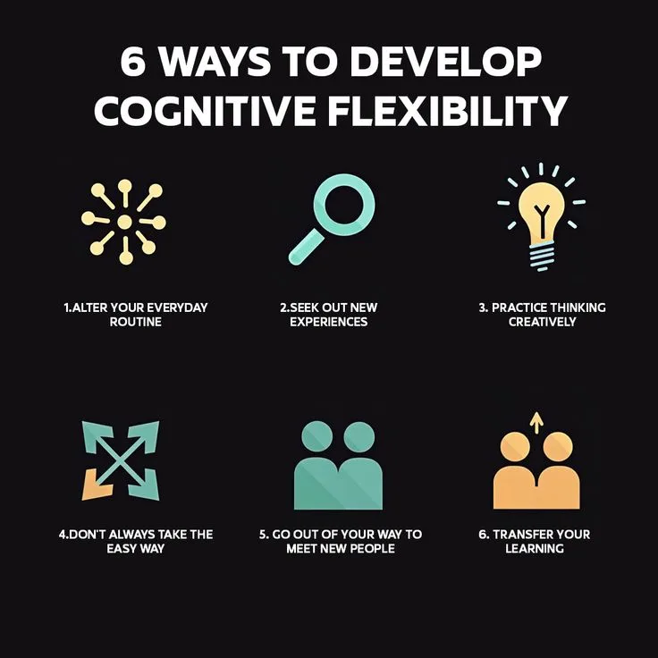 Frequently Confused Cognitive Terms Explained