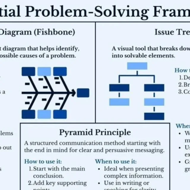 What Does "Framework" Actually Mean?