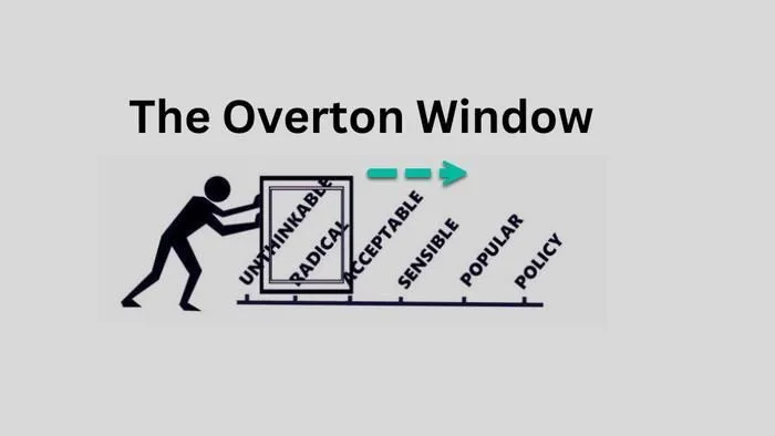 What Is the Overton Window and How It Shapes Politics