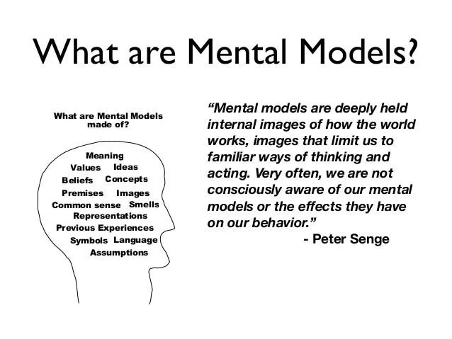 What Are Mental Models and Why They Matter
