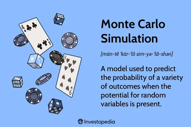 Monte Carlo Method: How Randomness Solves Complex Problems