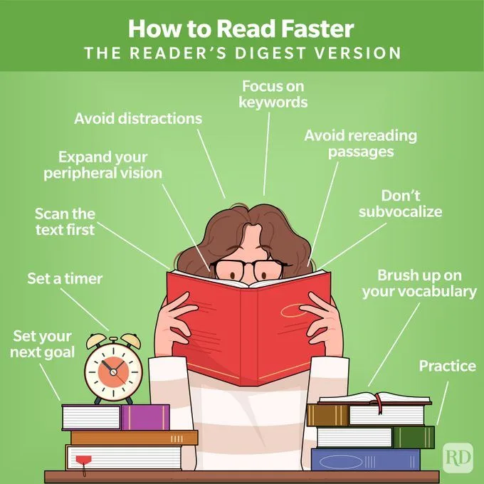 How to Read Faster Without Losing Comprehension