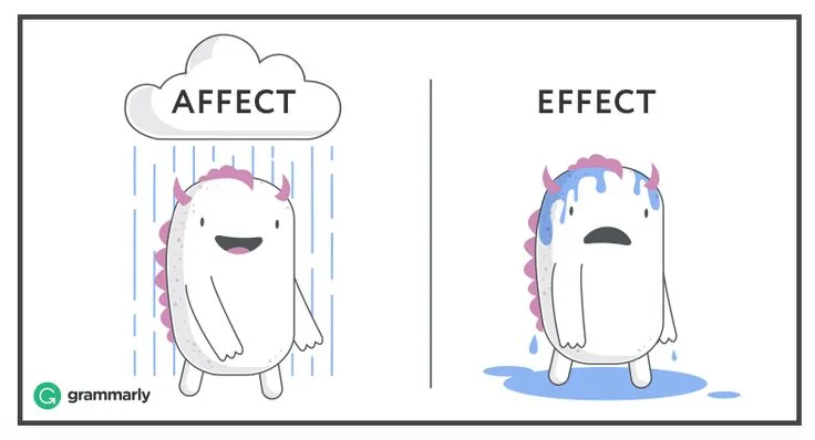 The Spacing Effect: Why Cramming Fails and Spaced Practice Wins