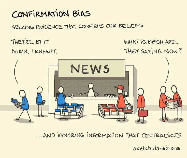 Confirmation Bias: Why We Find What We're Looking For