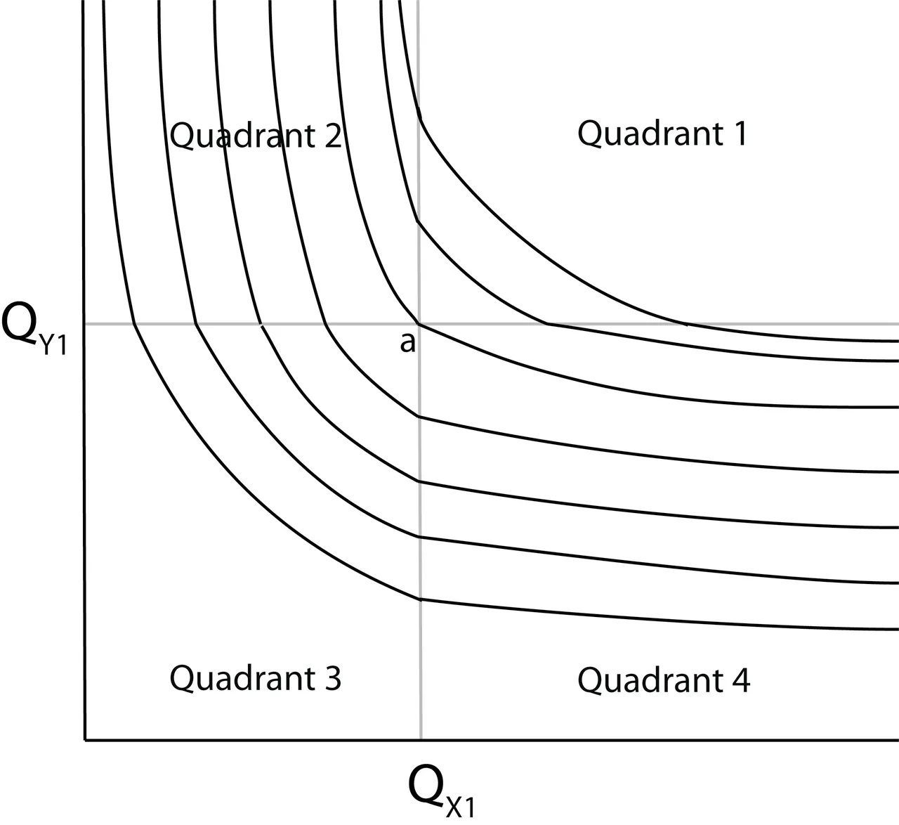 The Endowment Effect: Why We Overvalue What We Own