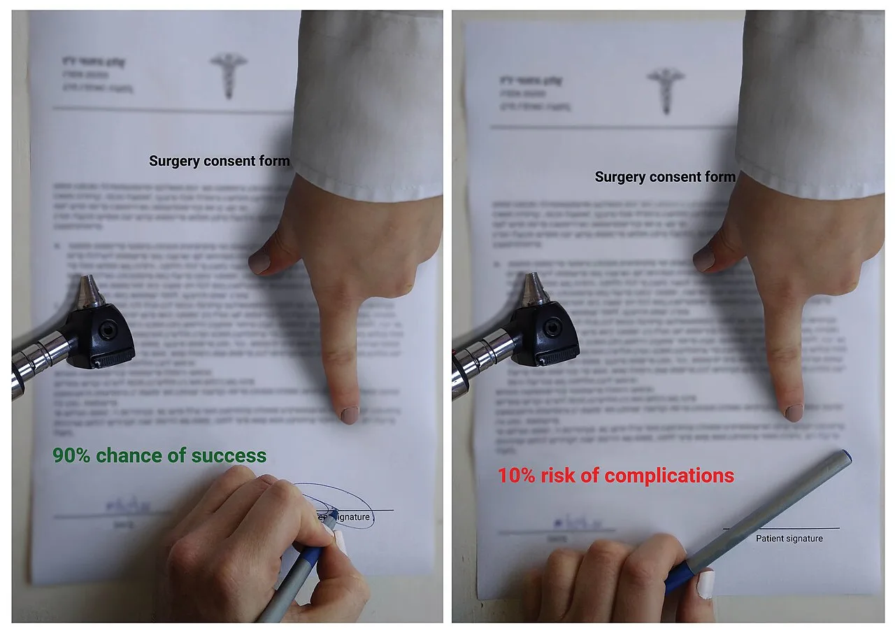 Framing Effect: How Presentation Influences Decisions