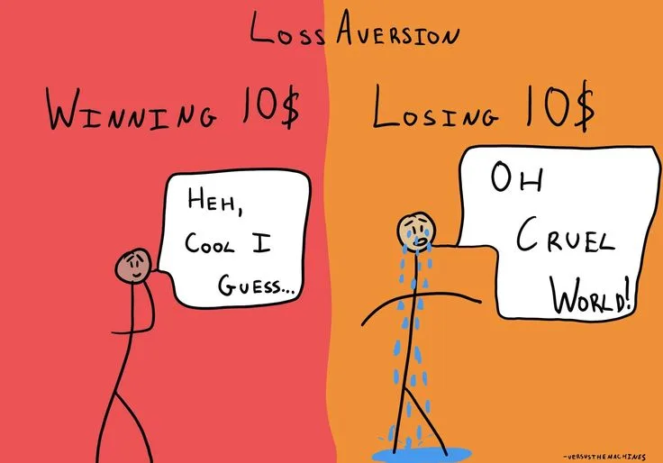 Loss Aversion: The Pain of Losing versus Gaining