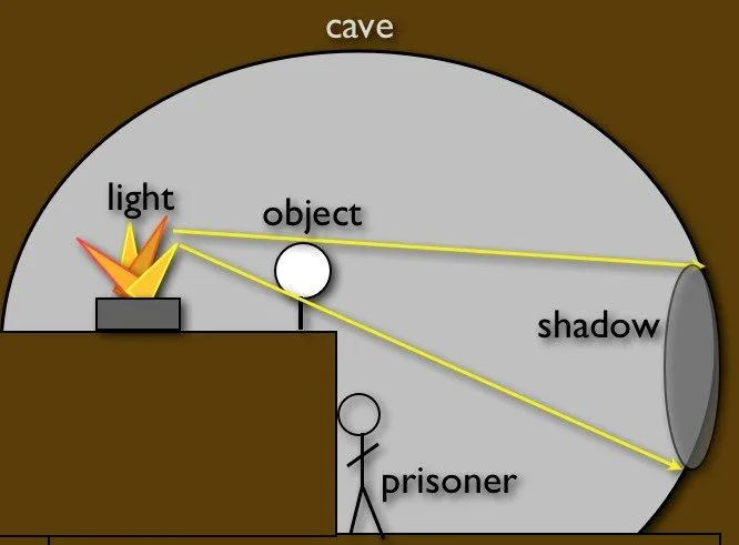 Mere Measurement Effect: How Questions Alter Behavior