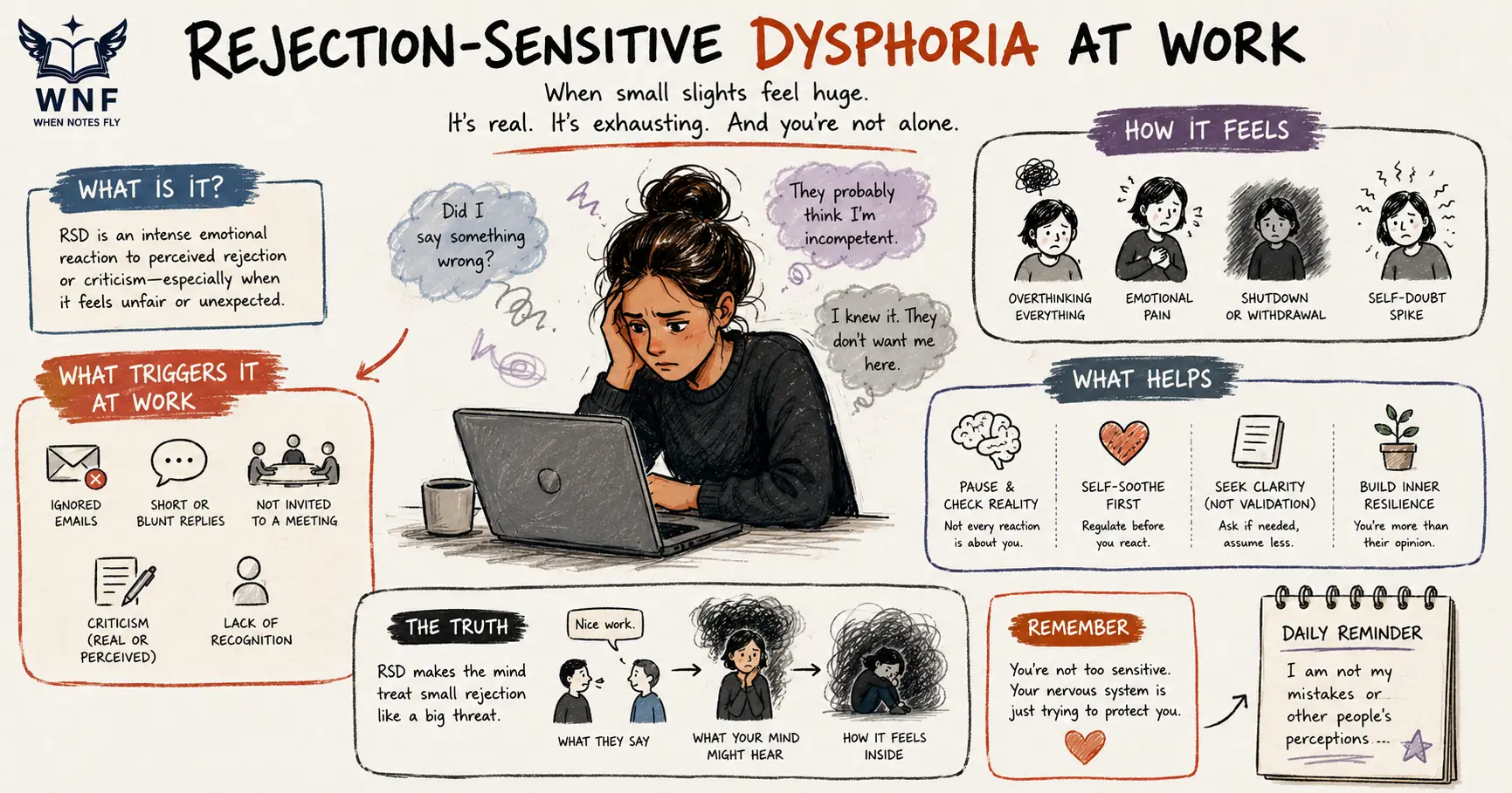 Rejection Sensitive Dysphoria in the Workplace