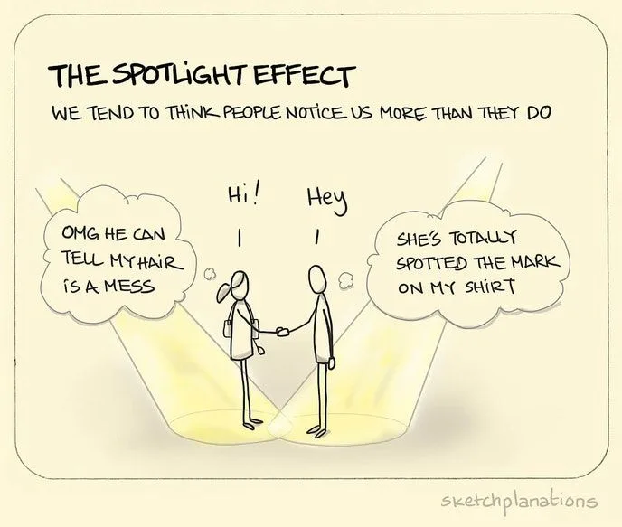 Understanding the Spotlight Effect: Perception Bias