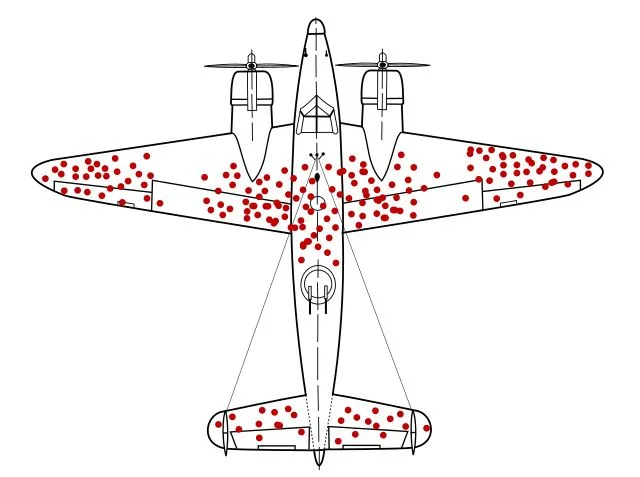 Survivorship Bias: The Hidden Graveyard of Failed Evidence