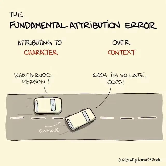 The Fundamental Attribution Error: Judging Others vs. Ourselves
