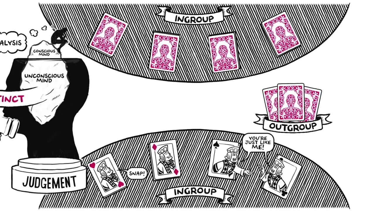 Understanding Cognitive Bias: Irrational Judgments