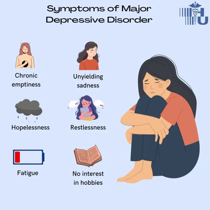 Understanding Major Depressive Disorder: A Guide