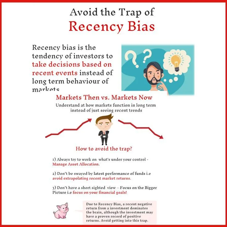 What Is the Recency Bias: How Recent Events Distort Judgment