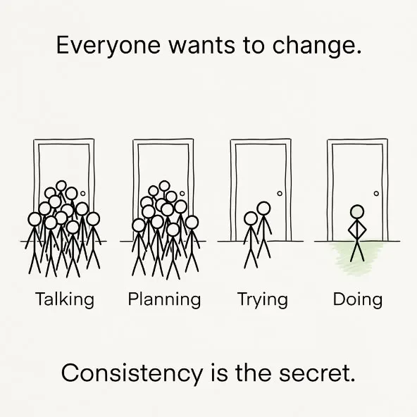 Why Intentions Do Not Predict Actions