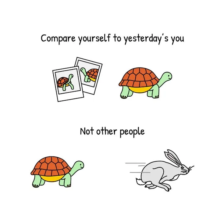 The Psychology of Social Comparison and Its Impact