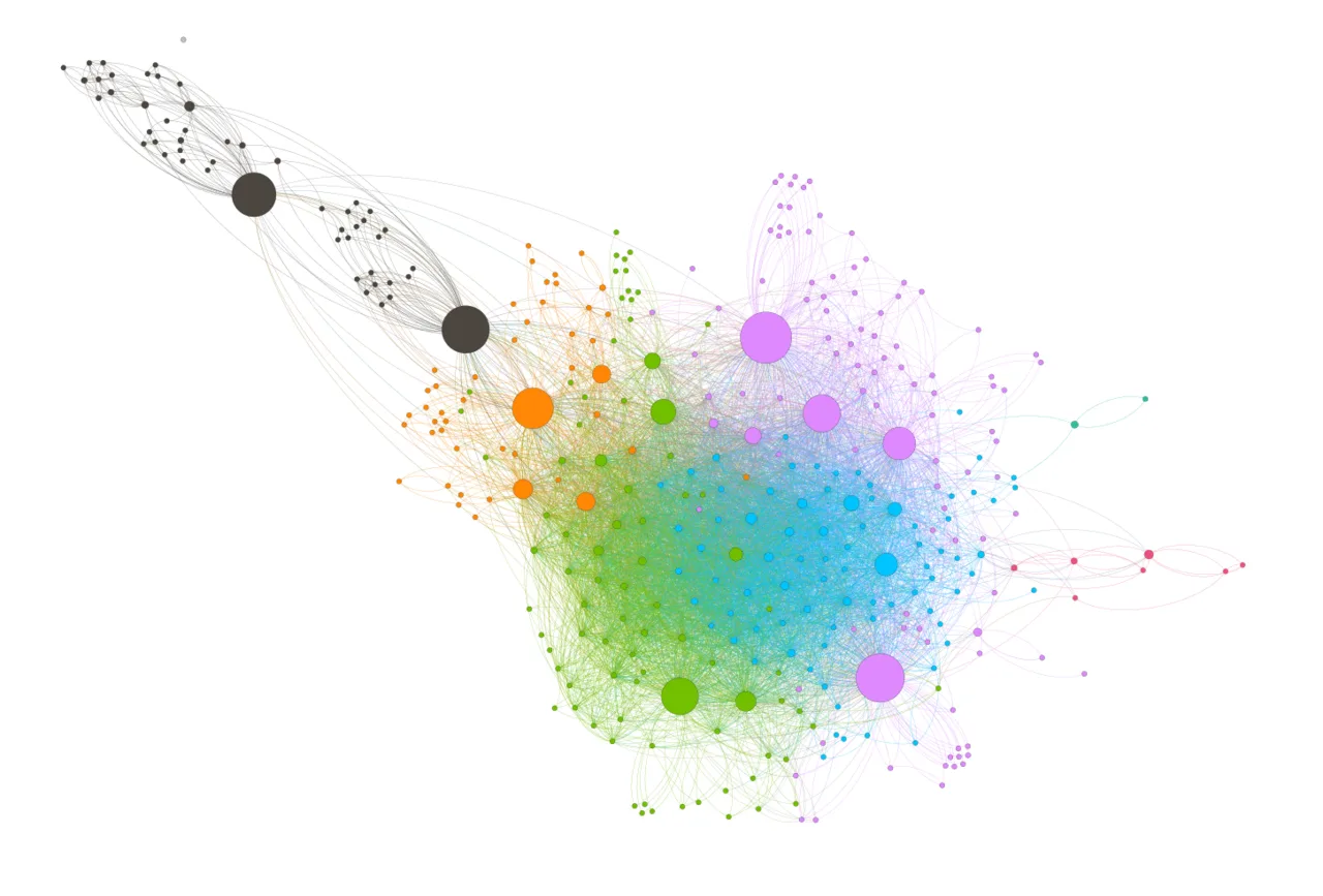 Network Science: Understanding Connections and Patterns