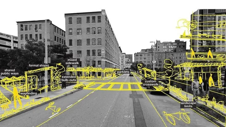 What Is Urban Planning?
