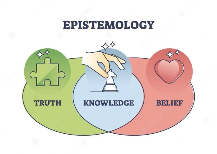 What Is Epistemology: How We Know What We Know