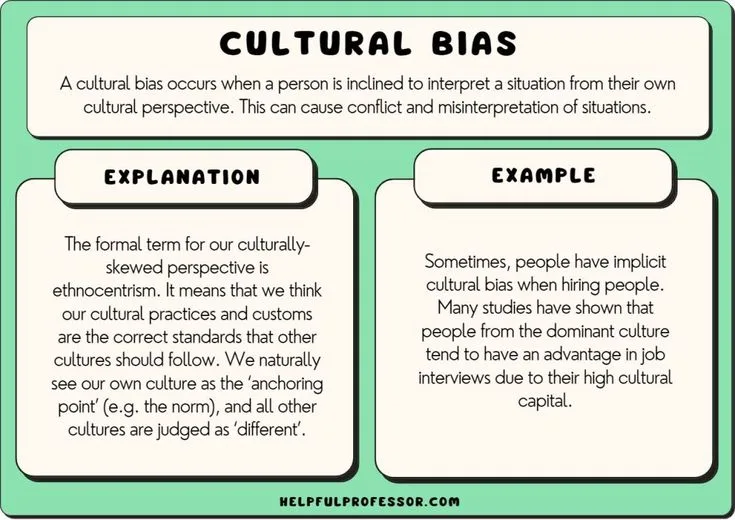 Cultural Bias Explained