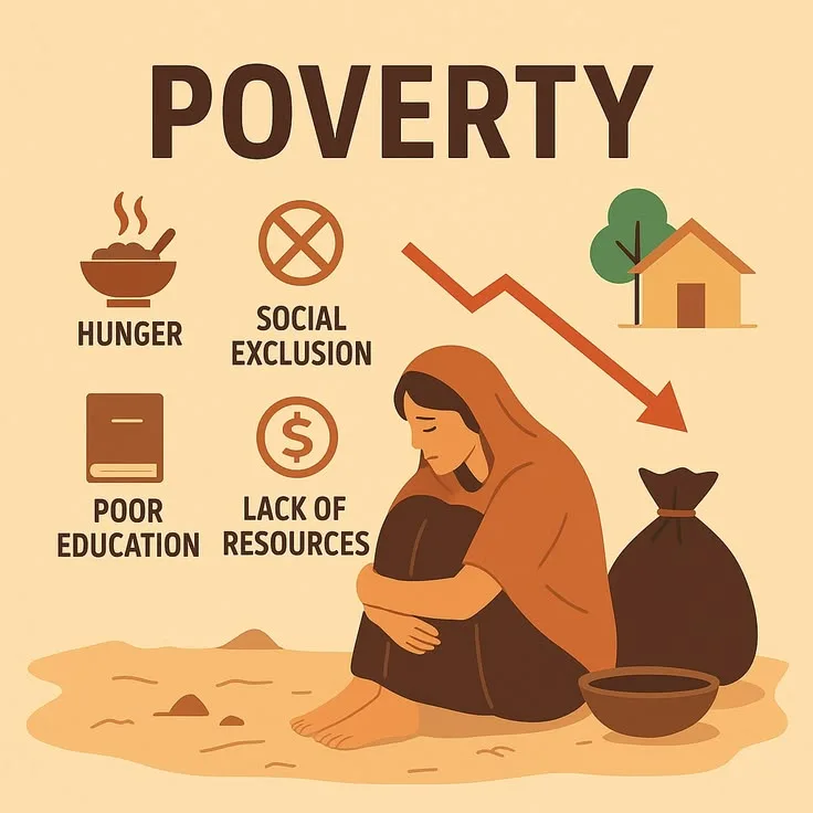 Economic Insights on How Poverty Traps Operate