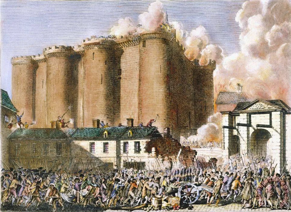 The French Revolution: Key Events and Lasting Effects