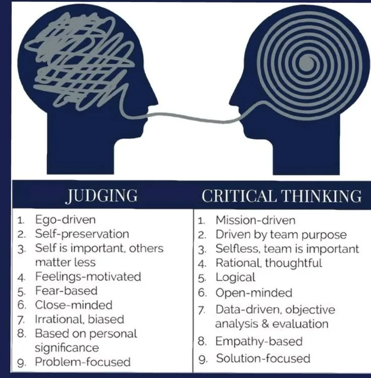 Cultural Influences on Thinking and Perception