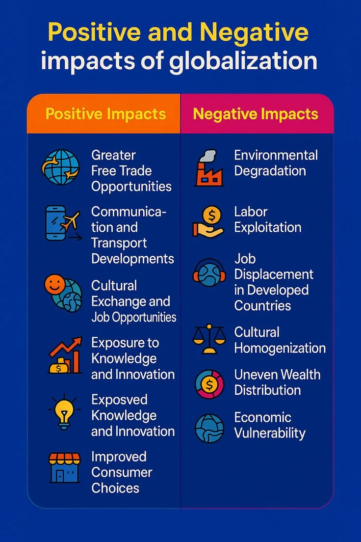Why Global Teams Fail