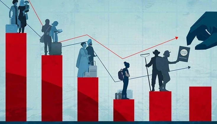The Economic Motivations Behind Migration Trends