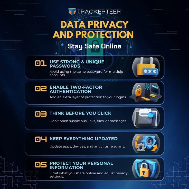 Data Privacy Essentials and Protection Tips