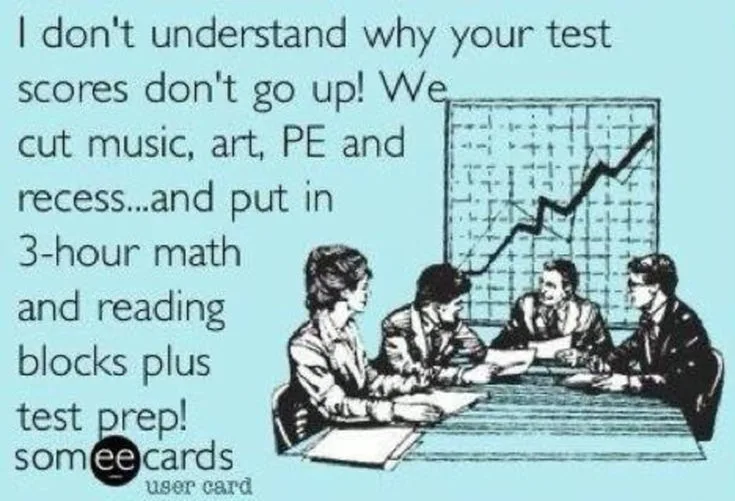 School Systems Compared