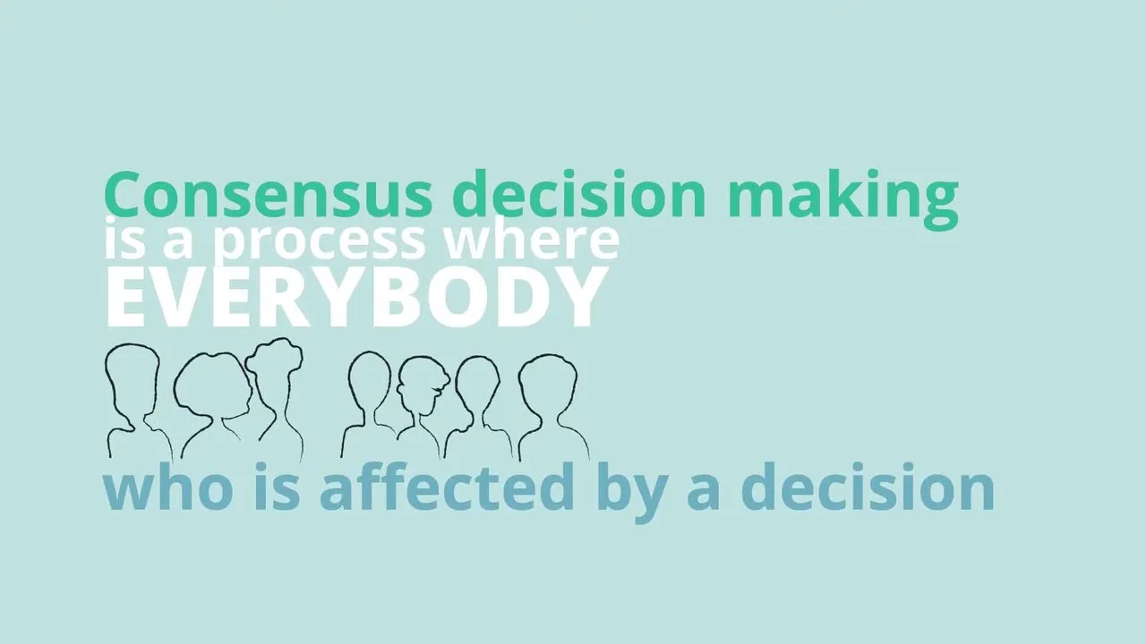 The Decision-Making Process Explained
