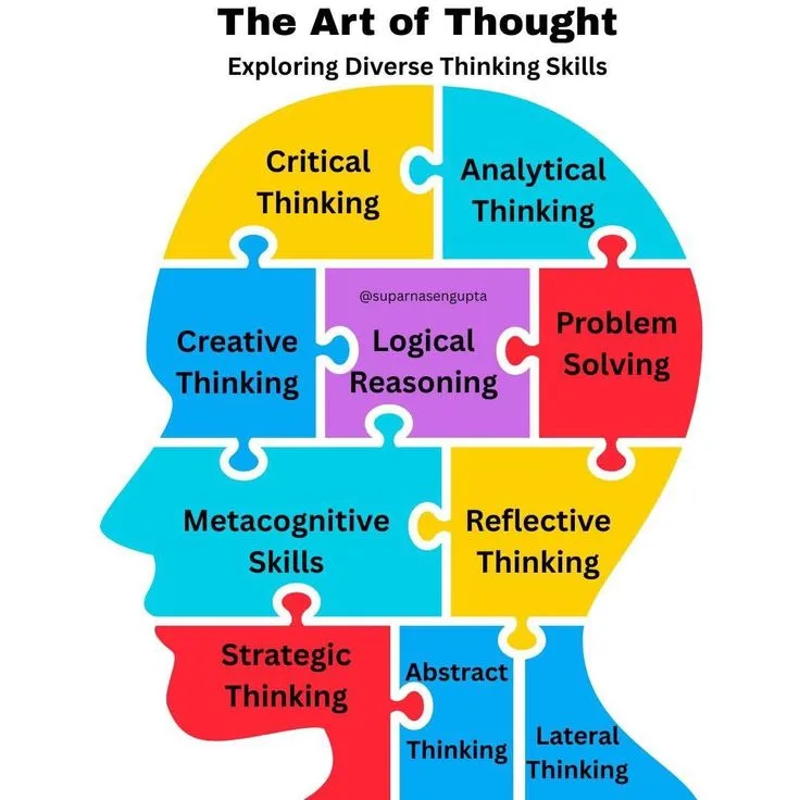 Mental Models Explained for Beginners