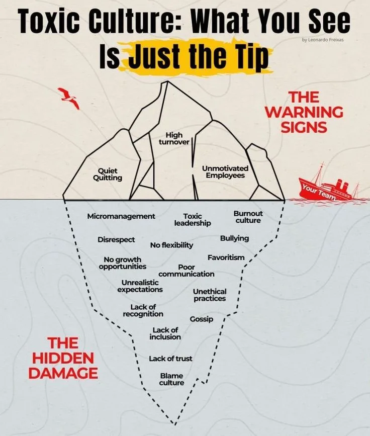 Product Decisions That Backfired