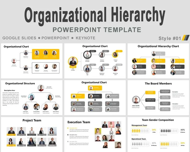 Metrics Design Checklist