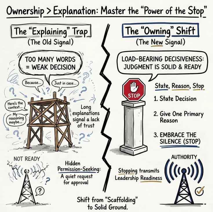 Intuition vs Analytical Decision Making