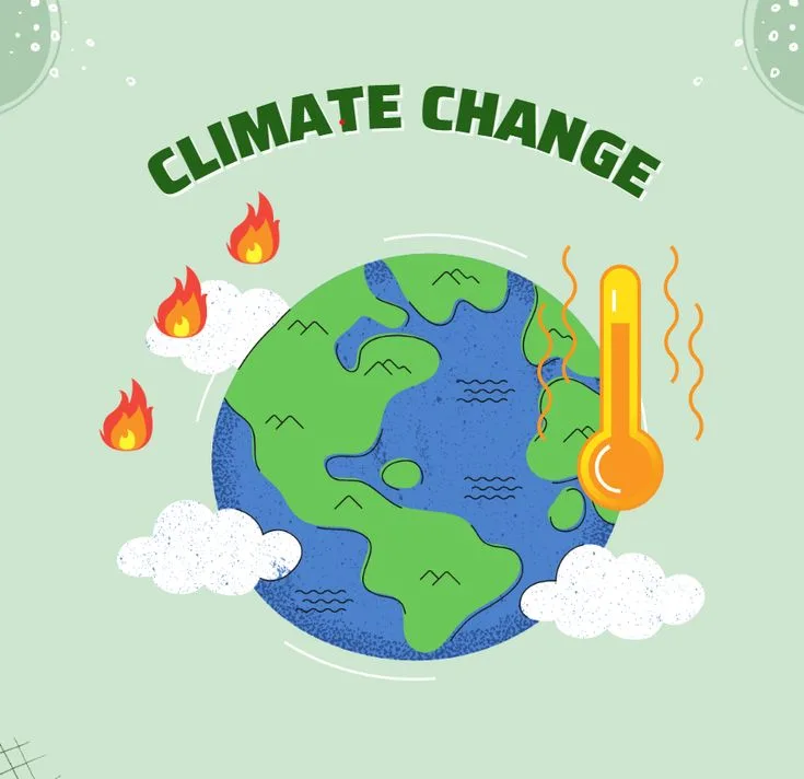 Understanding Climate Change: Key Scientific Principles