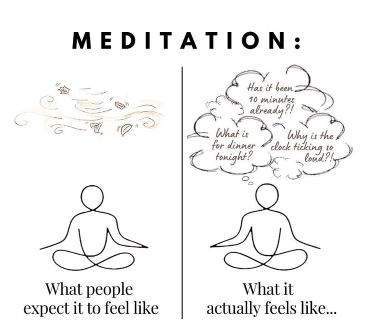 What Happens During Meditation: The Neuroscience