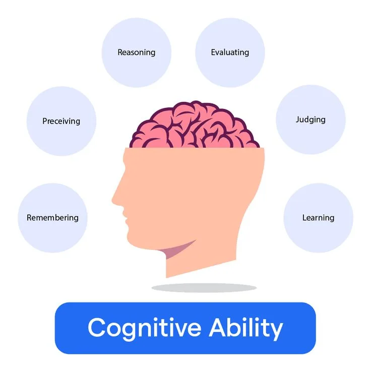 What Is Cognitive Science? The Interdisciplinary Study of the Mind