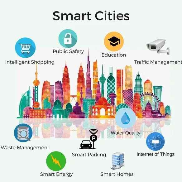 Why Cities Become More Productive: The Economic Drivers