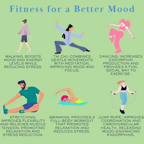 Why Exercise Feels Good: Neuroscience of Pleasure