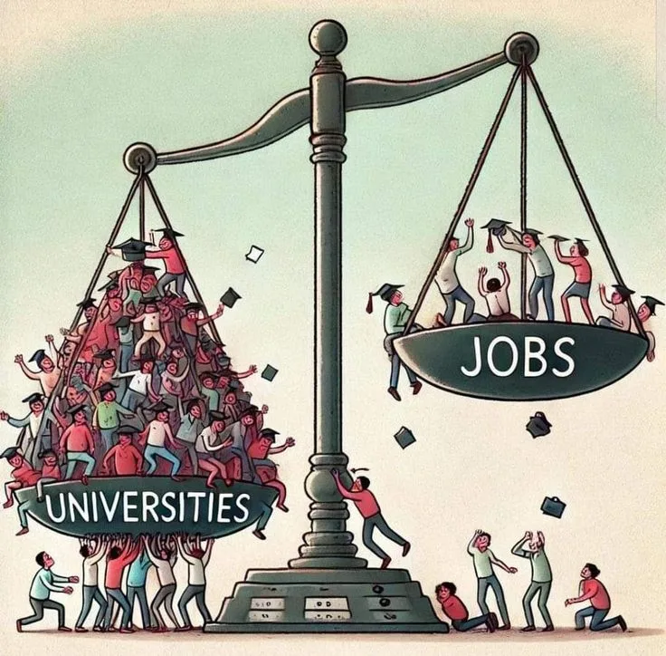 Understanding Economic Inequality and Its Growth Factors