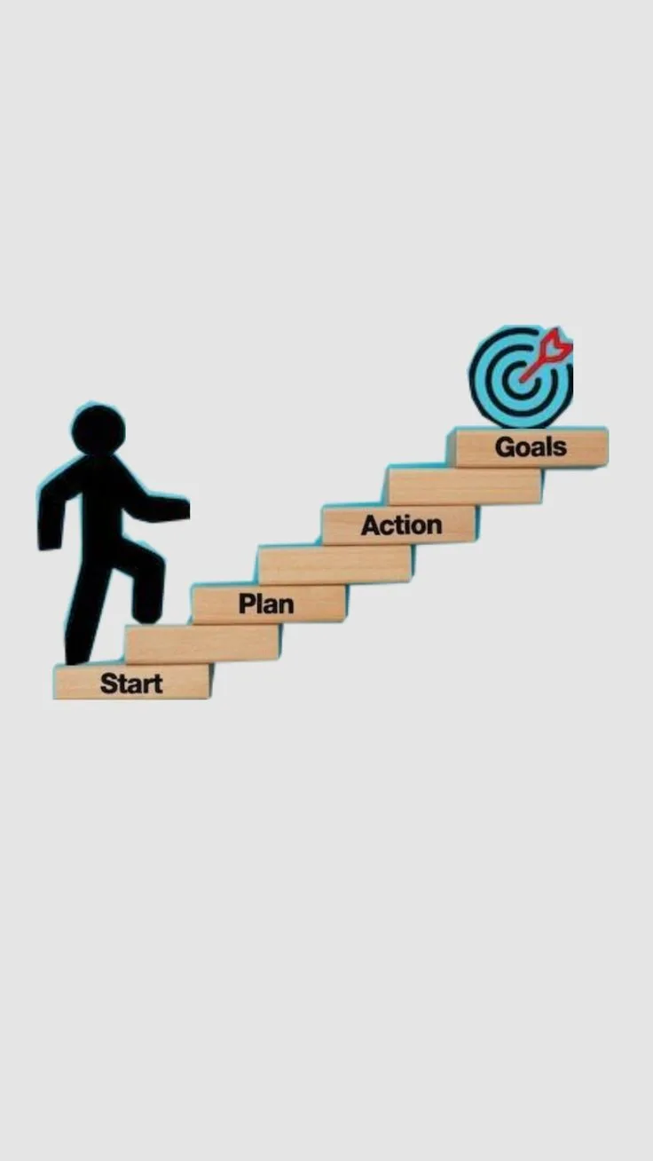 Step-by-Step: Designing Effective Metrics