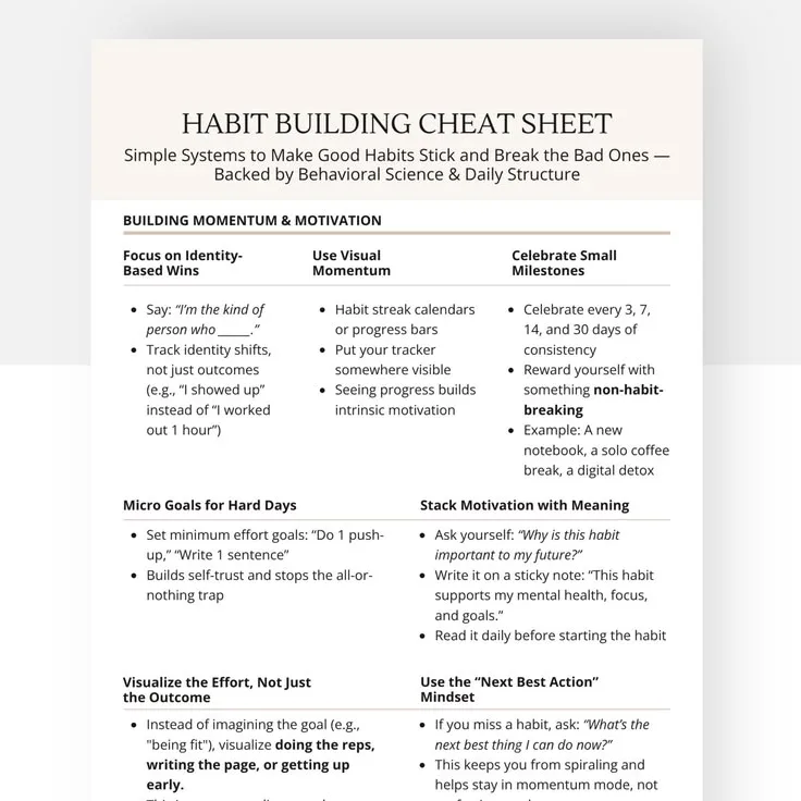 Atomic Habits Cheat Sheet: James Clear's Method Simplified